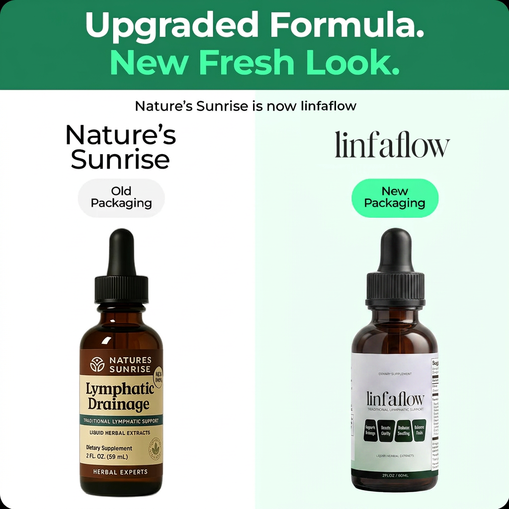 Linfaflow Wellness Drops